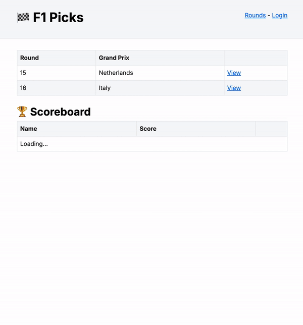 Demo of the F1 Picks application using NextJS