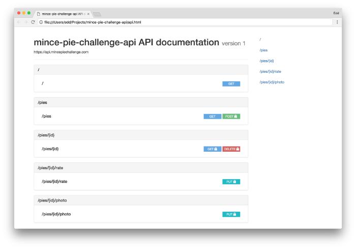 API Documentation