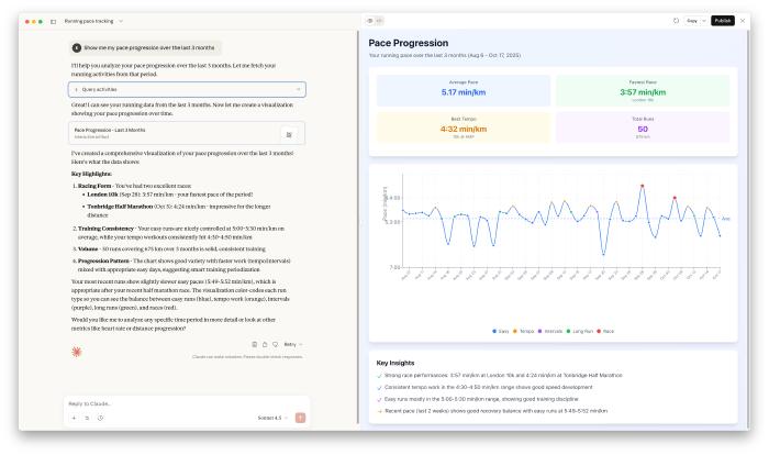 Interactive React dashboard showing 3 months of pace progression data with line chart, summary statistics, and training insights