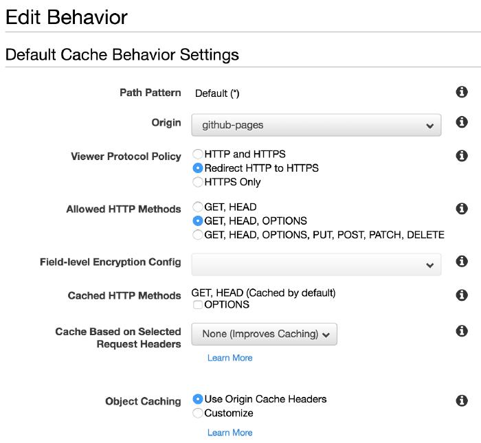 Default Cache Behaviour