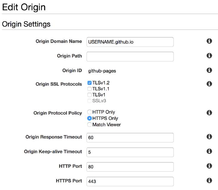 Distribution Origin