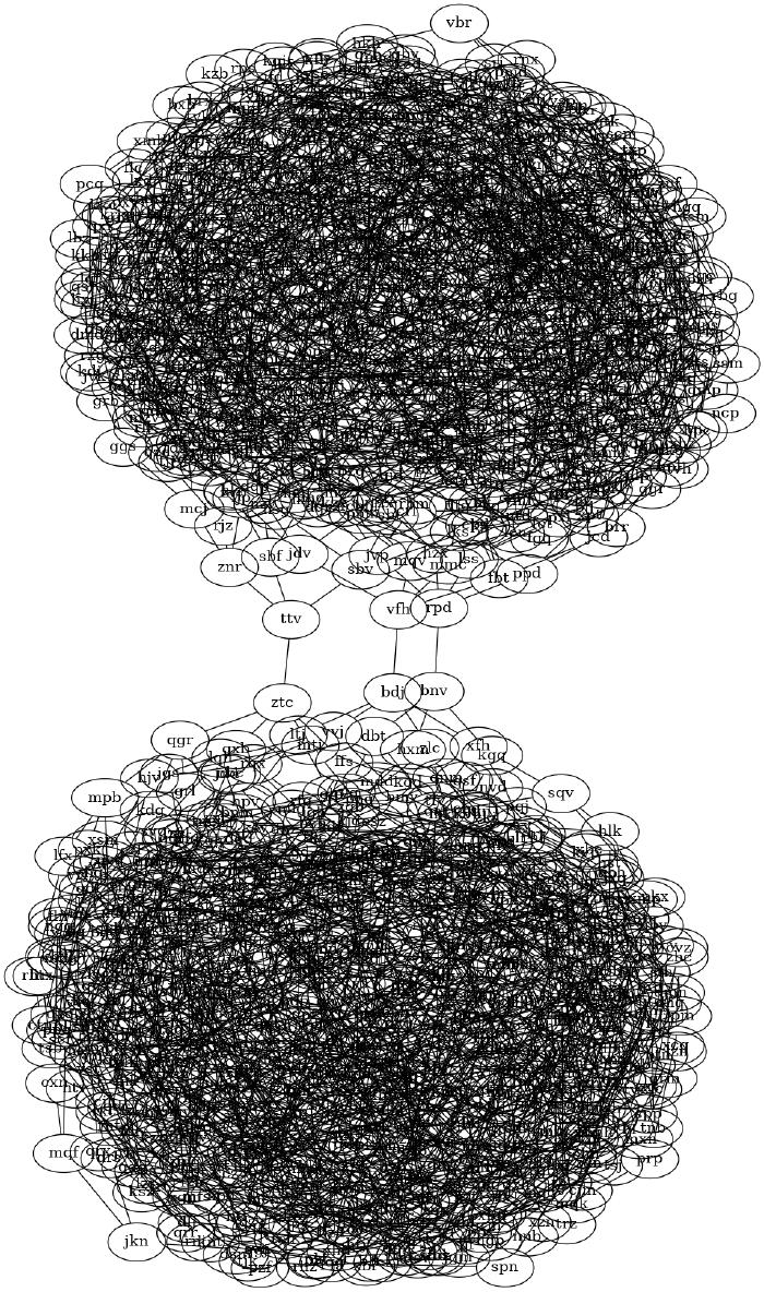 Day 25 Graphviz Solution