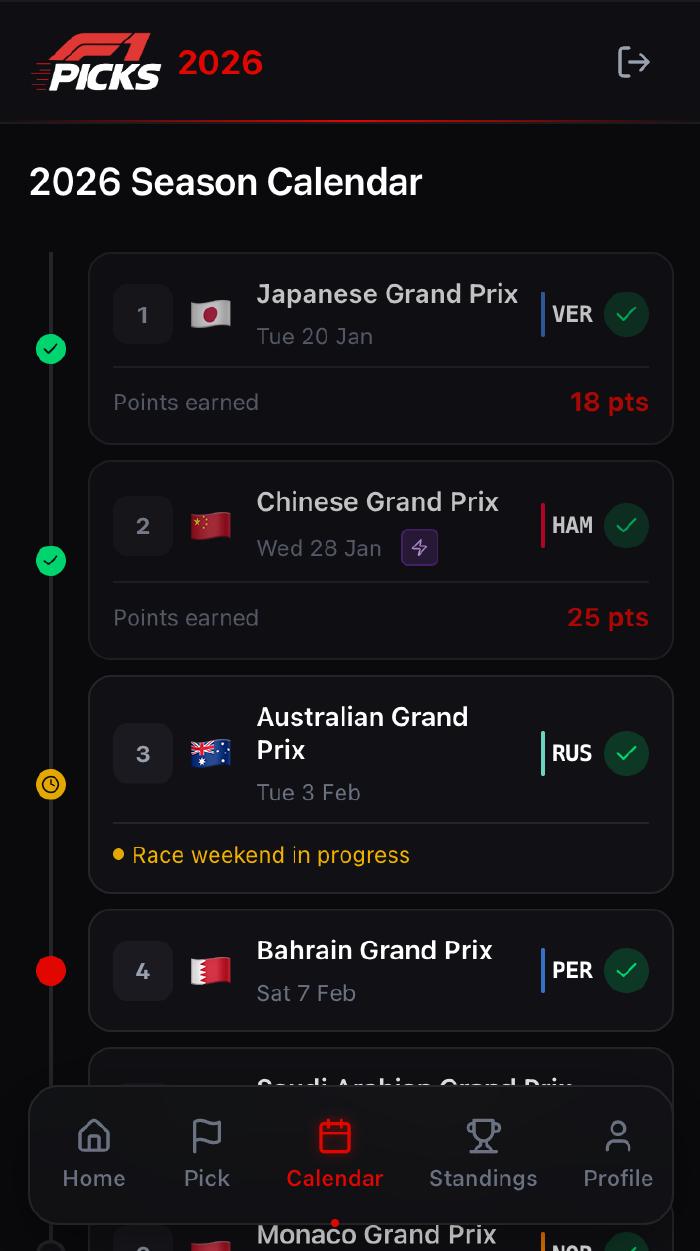 F1 Picks 2026 - Calendar