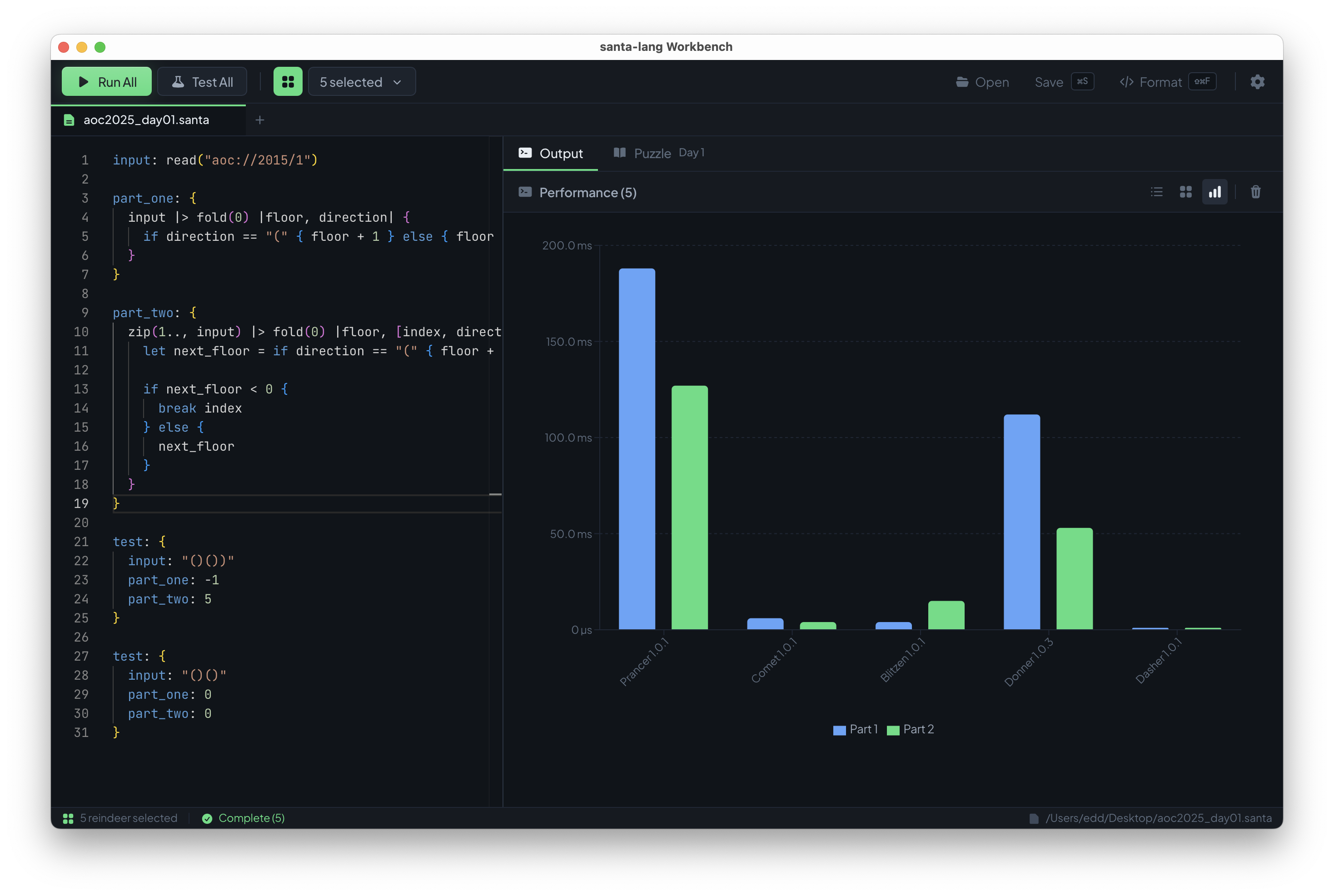 Performance Comparison