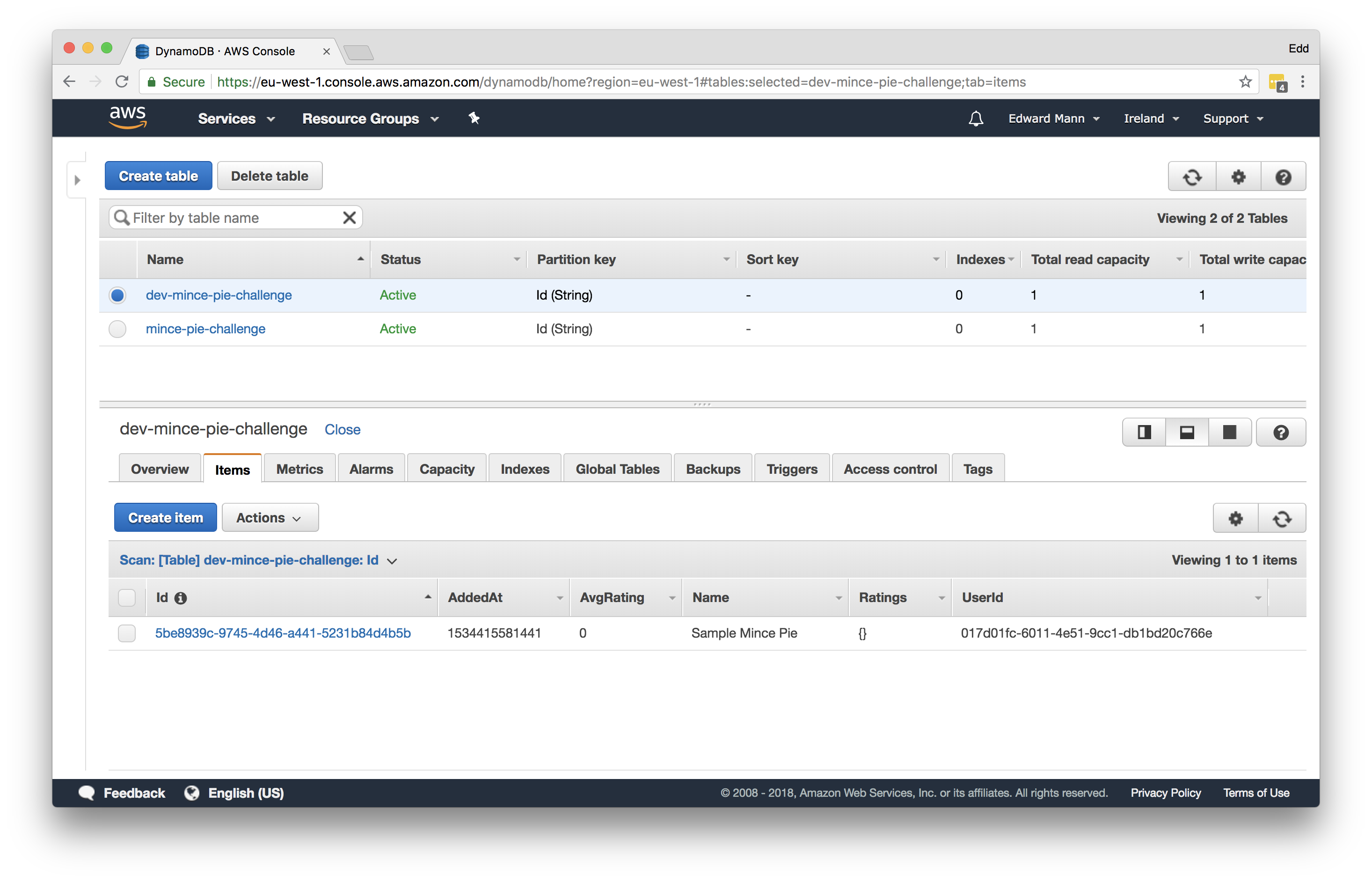 DynamoDB AWS Console