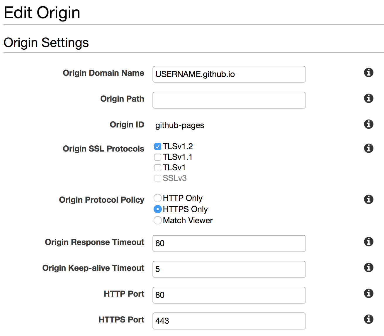 Distribution Origin